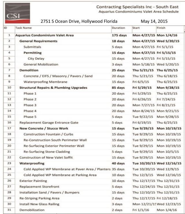 2015 05 14 Valet Deck Project Schedule