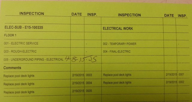 20150415 _ City Permits Notations