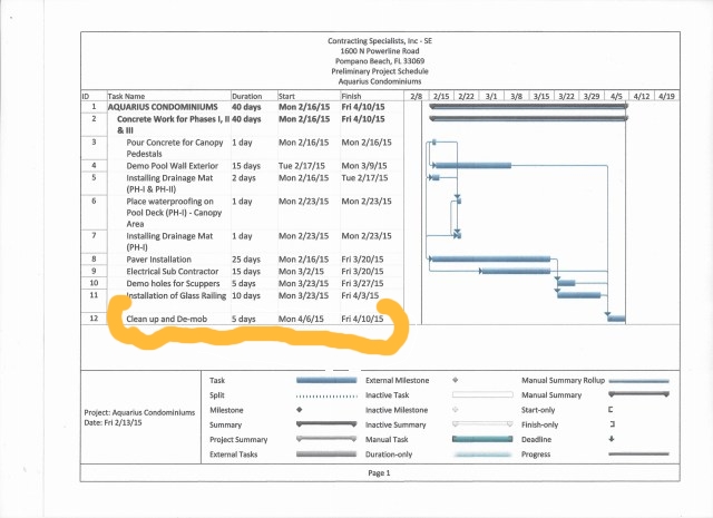 20150214 West Pool Schedule