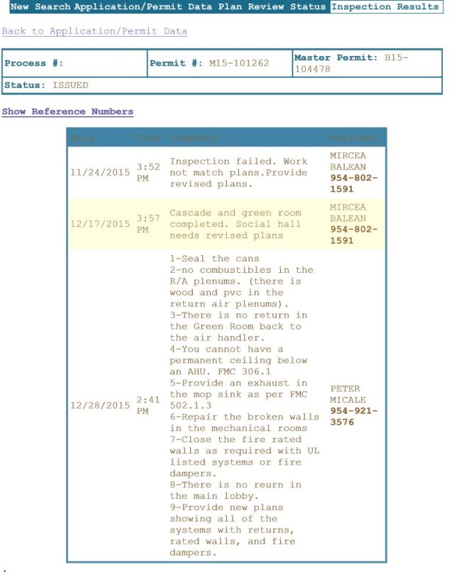2015 12 29 Hollywood Permit Rep B15-102332A