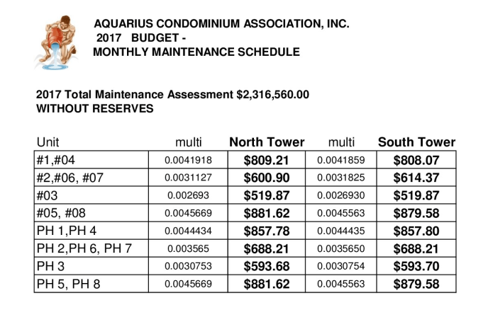2017-regular-assessment